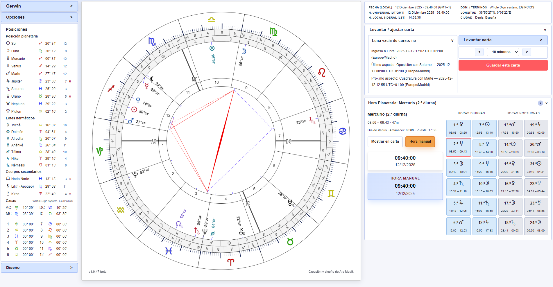 Ars MagiK Astro · Panel principal 1